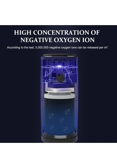 Tenfowee Usb Usb İyonlu Hava Temizleyici, Ev Ve Araç İçin Formaldehit Ve Koku Giderici, Kokulu Aromaterapi Makinesi, Mavi, Dahili Li-pol Batarya
