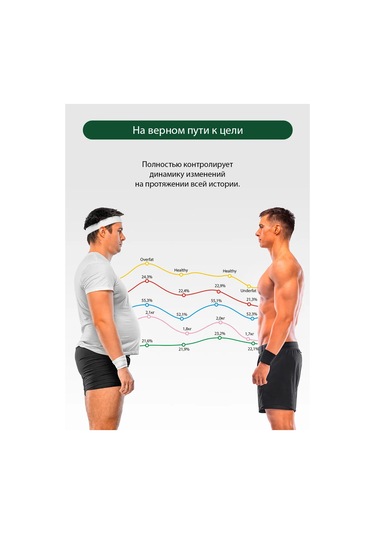 Marta Akıllı Tartılar Tanısal, Bluetooth 30x30 141304404