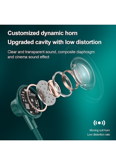 Flybuy Lenovo Sh1 Kablosuz Kulaklık Bluetooth 5.0 Ipx5 Su Geçirmez, Manyetik Boyun Bantlı Spor Mikrofonlu Kulaklıklar