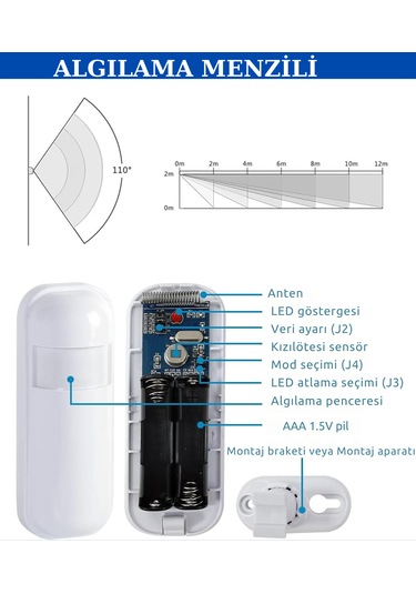 Pgst Obiem Ev Güvenlik Hareket Sensörü Tek Çalışmaz