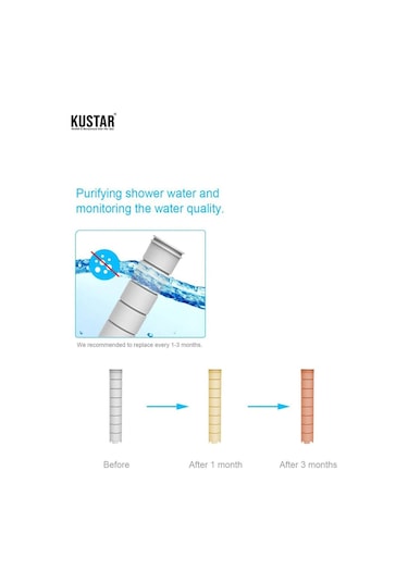 Kustar Kireç Önleyici Filtreli Nilüfer Banyo Duş Başlığı 5 Fonksiyonlu Krom