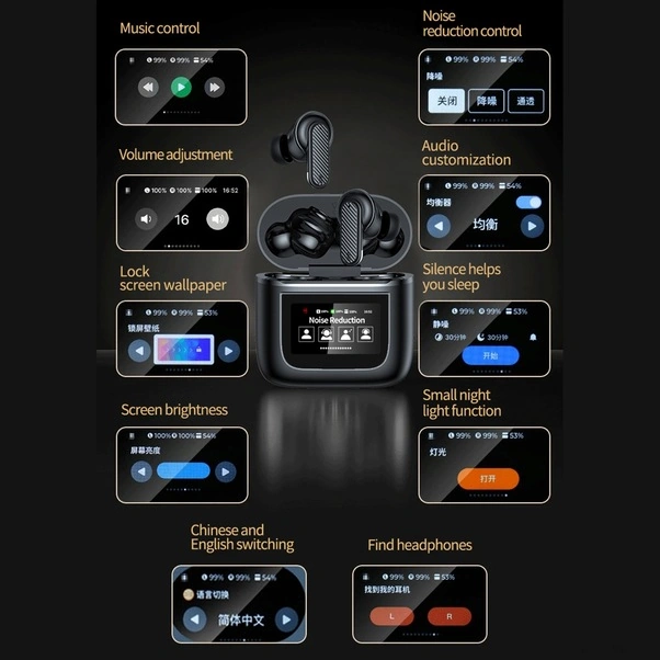 Fortunelane Kulak İçi 5.3 Bluetooth, 38ms Düşük Gecikme, Renkli Dok. Ekran, Enc Konuşma, 32 Saat Pil