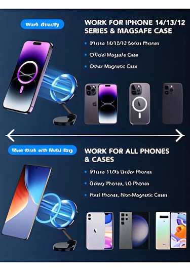 Phone 11-12-13-14-15-15 Plus-15 Pro Max Uyumlu Magsafe Manyetik M