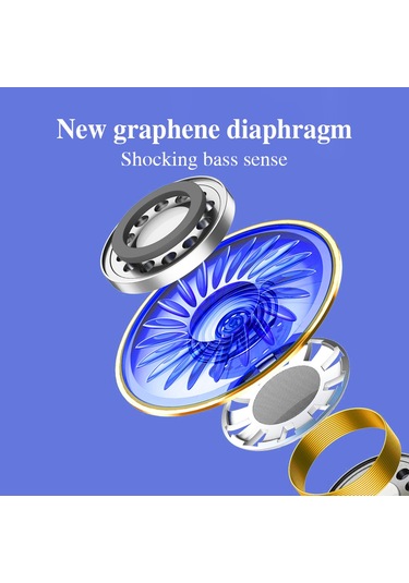 Mufunye Disney Lk02 Bluetooth 5.1 Spor Kulaklıkları - Mickey Tasarım, Hıfı Ses, Tws, Type-c Şarj Kutusu, In-ear Ergonomik Beyaz