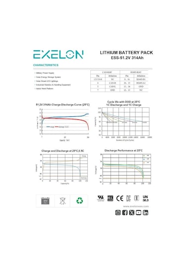 Exelon 51.2 V 314 Ah 16 Kw Lifepo4 Lityum Akü