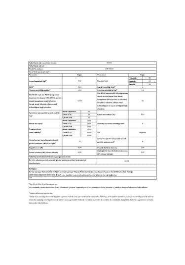 Vestel CMI 106321 1200 Devir 10 KG Çamaşır Makinesi