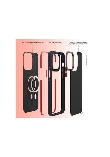 Youngkit Iphone 14 Pro Max Uyumlu Magsafe Şarj Özellikli 600d Kevlar Kılıf