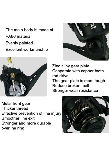 Sones Yumoshı Ls2000 Metal Başlıklı Olta Makarası Deniz Oltası İplik Makarası Metal Salıncak Kolu + Metal Tutma Hapı