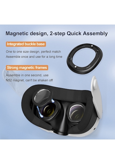 Startrc Oyunları Meta Quest 3 Vr Gözlük İçin Çizilmez Halka Lens + Koruyucu Kapak Seti Reçetesiz Lens