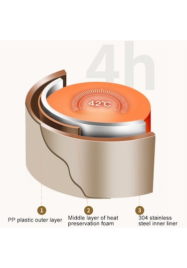 Küçük + Büyük + Çatal Bıçak Takımı + Isınma Çantası 304 Paslanmaz Çelik Yalıtımlı Öğle Yemeği Kutusu İşe Gidip Gelmek İçin Öğle Yemeği Kutusu Mavi