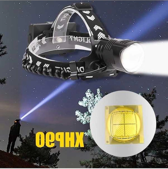 Tongxida Xhp90 Led Kafa Lambası - Yüksek Güç, 3 Modlu, Usb Şarjlı, Siyah Siyah