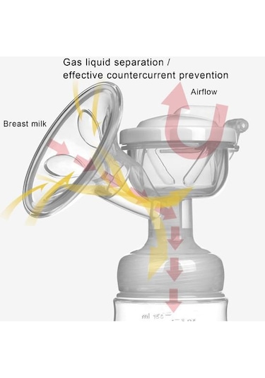 Pembe Elektrikli Göğüs Pompası Usb Şarj Edilebilir 2 Mod 9 Seviye Isıya Dayanıklı Taşınabilir Tek Anne Sütü Yakalayıcı Pompa Anne İçin