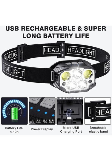 Novahub Şarj Edilebilir Led Kafa Lambası - Ultra Parlak Balıkçılık Ve Kamp Işığı Çok Renkli - Pratik Led Kamp Ve Balıkçılık Işığı Çok Renkli