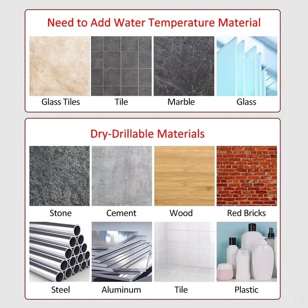 Tongxida Karbür Matkap Uçları Seti - 4 Parça 6-12mm - Gümüş/mavi