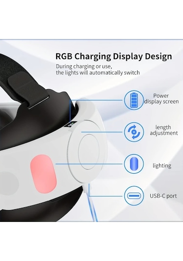 Elmpaly Wolmtt Meta Quest 3/3s Baş Bandı 10000mah Pil 24.5w Hızlı Şarj 2si 1 Arada Beyaz