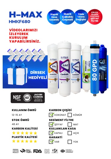 80 Gpd - Mineralli Kapalı Kasa Su Arıtma Cihazı 6 Lı Filtre Seti