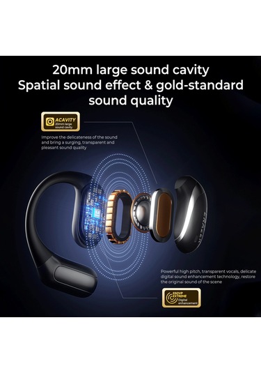 Tws Askılayıcı Kulaklık, Sayısal Görüntülü Enc Gürültü Engelleme, Siyah