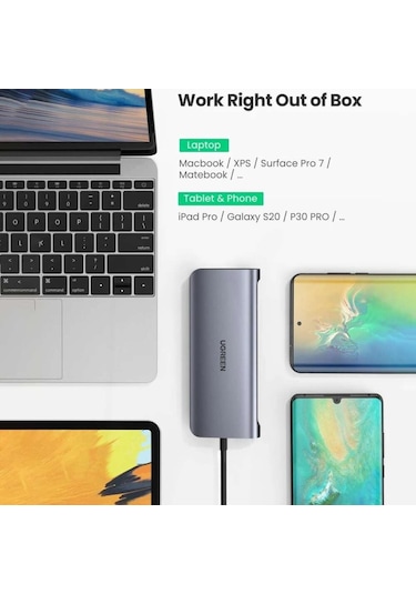 Ugreen Type-C to USB 3.0 HDMI VGA RJ45 TF SD 3.5MM Aux PD Dönüştürücü Adaptör