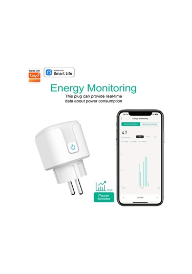 Motion003 Alexa Ses Kontrolü 16a Ab Akıllı Fiş Wi-fi 16a Enerji Ölçüm 110v/220v Oyun Bil