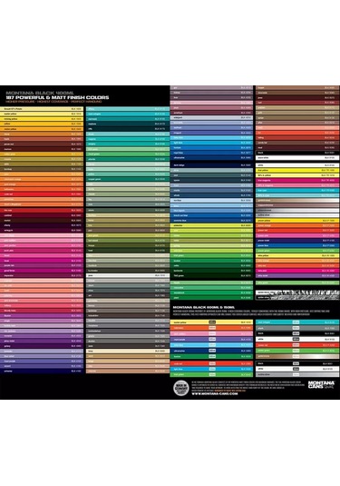 Montana Graffiti Boyası Black Gri Köpekbalığı 0,4l Blk 7050 223872238