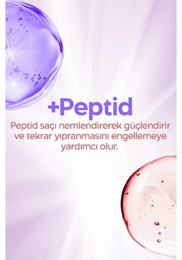 Duru Nem Bombası Saç Kremi 385 ML