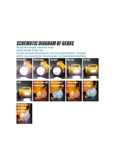 Sones E-smarter 8w5205-2 Küçük Taşıma Işığı Rgb Renkli Lambalar Açık Hava Bisiklet Projektörü Siyah