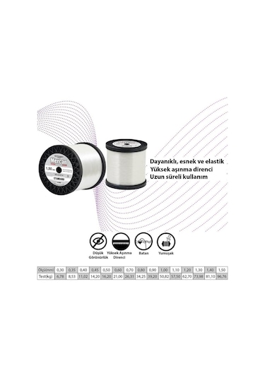 1,50 Bobin Misina 1kg