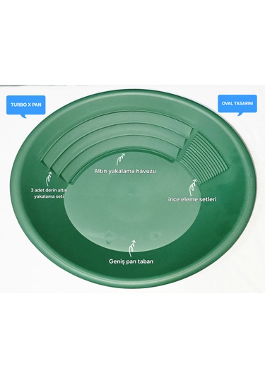 Turbo X Pan 1 Adet - 1 Adet Pan Üstü Elek - 1 Adet Vakum Pompası
