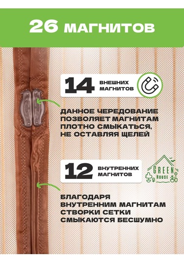 Green House Manyetikli Kapı Sineklik 210x120 161260589