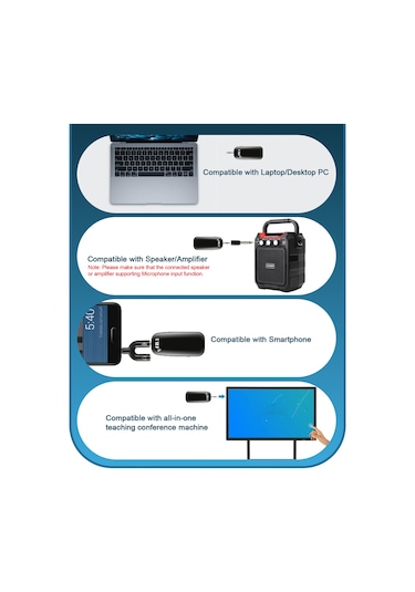 Yifomall Kablosuz Uhf Mikrofon Seti - 50m Menzilli, Akıllı Telefon/pc Uyumlu, Canlı Yayın Ve Kayıt İçin