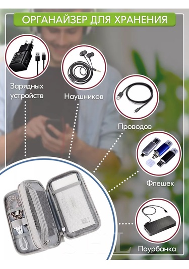 Shine Love Kablolar Ve Powerbank İçin Depolama Düzenleyici 242264673 Açık Gri