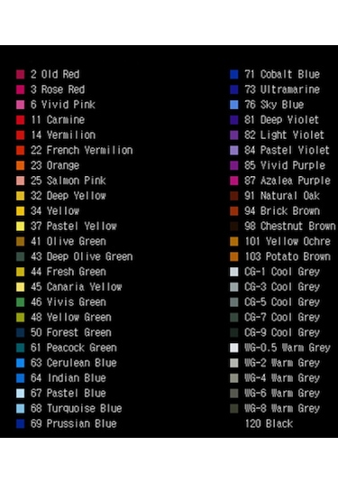 Hannah 48 Parça Çantalı Çift Taraflı Marker Seti