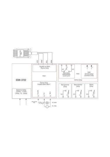 Emko Esm-3722 Kuluçka Kontrol Cihazı Sensör Dahil Ssr Çıkışlı