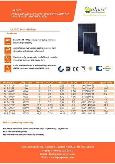 105W watt polikristal güneş paneli