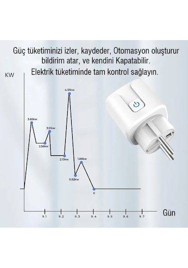 Tuya Destekli Akıllı Priz 20 Amper Elektrik Tüketim İzleme Ve Kon