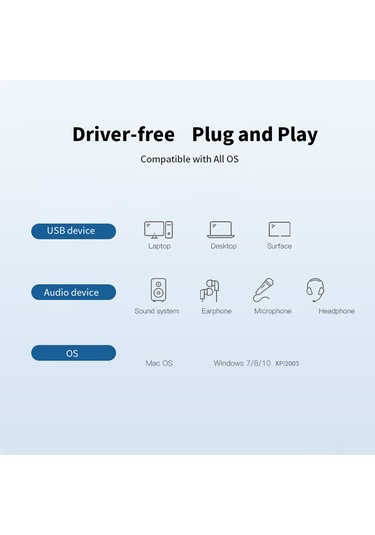 Singree Usb 7.1 Ses Kartı - Bilgisayar Ve Laptop İçin Kulaklık/mikrofon Adaptörü Sürücü Gerekmez