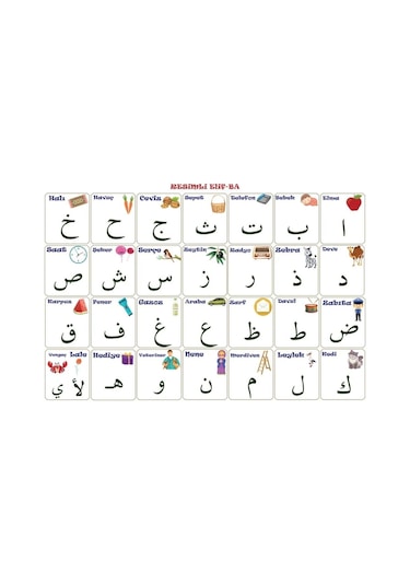 River World Statik Kağıt Elif-ba Öğrenme Tablosu 100x150 Cm'lik