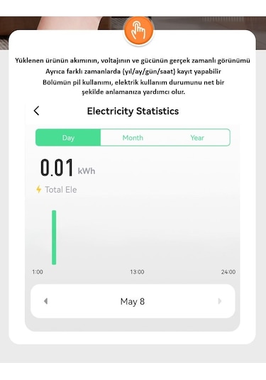 Tomzn WiFi Özellikli Akıllı Sigorta Dahili Enerji Ölçerli Zaman Rölesi 63A