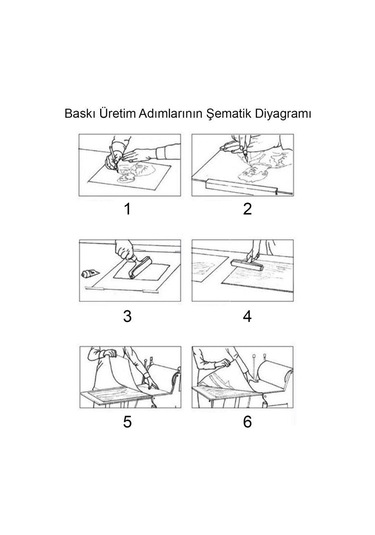 Mühürcüm Gravür Oyma Sanatı İçin Kauçuk Yumuşak Yeşil Levha Baskı Ofset