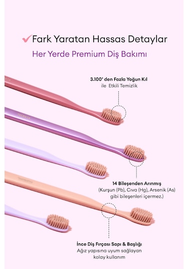 Kundal Premium Dental Care Travel Set