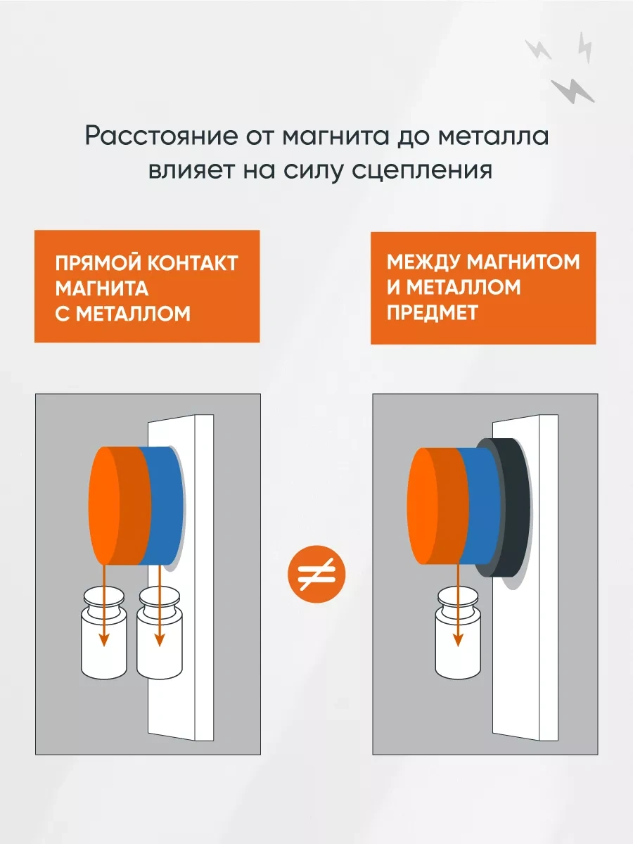 Forceberg Nijon Disk Mıknatıs 20x5 Mm, 2 Adet 3400443