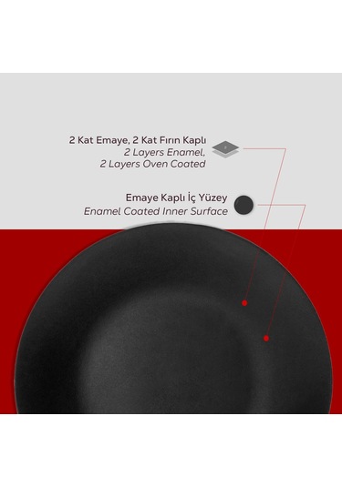 Lava Döküm Yuvarlak Servis Tabağı Çap Ø 25cm.-bordo Bordo