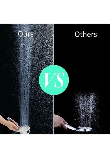 Tongxida Su Renkli Bosphorusboutique Yüksek Tasarrufu Otomatik On/off Led Işık G1/2 Flaş El Duş Duş Duraklatma Değiştirme 3 Tq Diğer