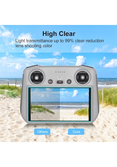 Djı Rc / Rc 2 Puluz Uzaktan Kumanda Ekranı İçin Temperli Cam Filmi Şeffaf