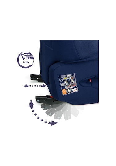 Renolux Renofix Softness Isofix 15-36 Kg Oto Koltuğu Lacivert