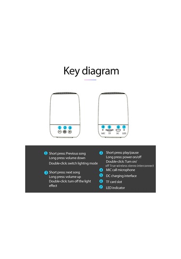 Jeemson C7 Bluetooth Hoparlör, Taşınabilir Subwoofer, Renkli Led Işıklar, 1000mah Pil, 360 Ses, Bt 5.0, Tf Kart Desteği - İyileştirilmiş Sürüm, İnci Beyazı