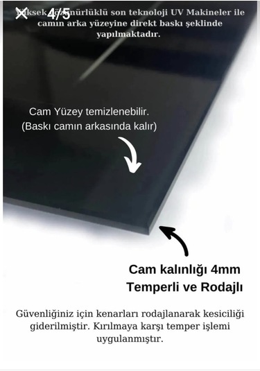 4mm Tamperli Uv Baskı Kırılımaz Cam Tablo Ev Ofis Duvar Dekor Hediyelik Tablo Rısk Para Dolar Borsa