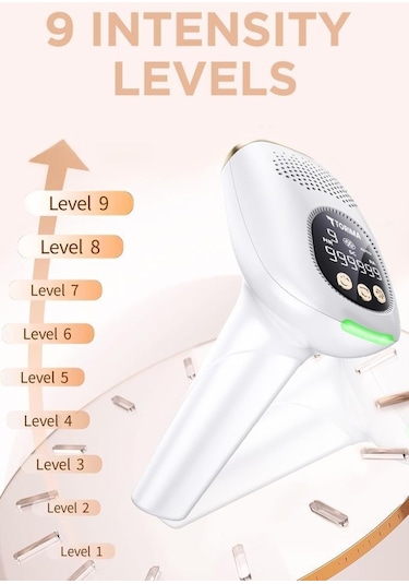 Torima BHRL-09 Beyaz Buz Başlıklı IPL Lazer Epilasyon Cihazı