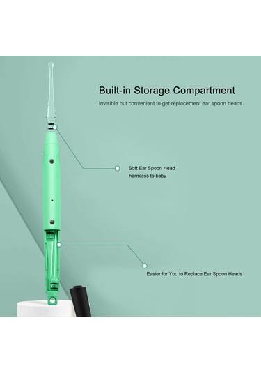 Mufunye Kulak Temizleme Aleti: Led Işıklı, Büyüteçli, Usb Şarjlı, Yumuşak Kaşık Başlıklı, Aile Kullanımı İçin Uygun