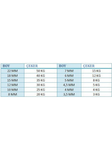 Kendo Split Ring Halka Paslanmaz Çelik Olta Halkası 10 Adet